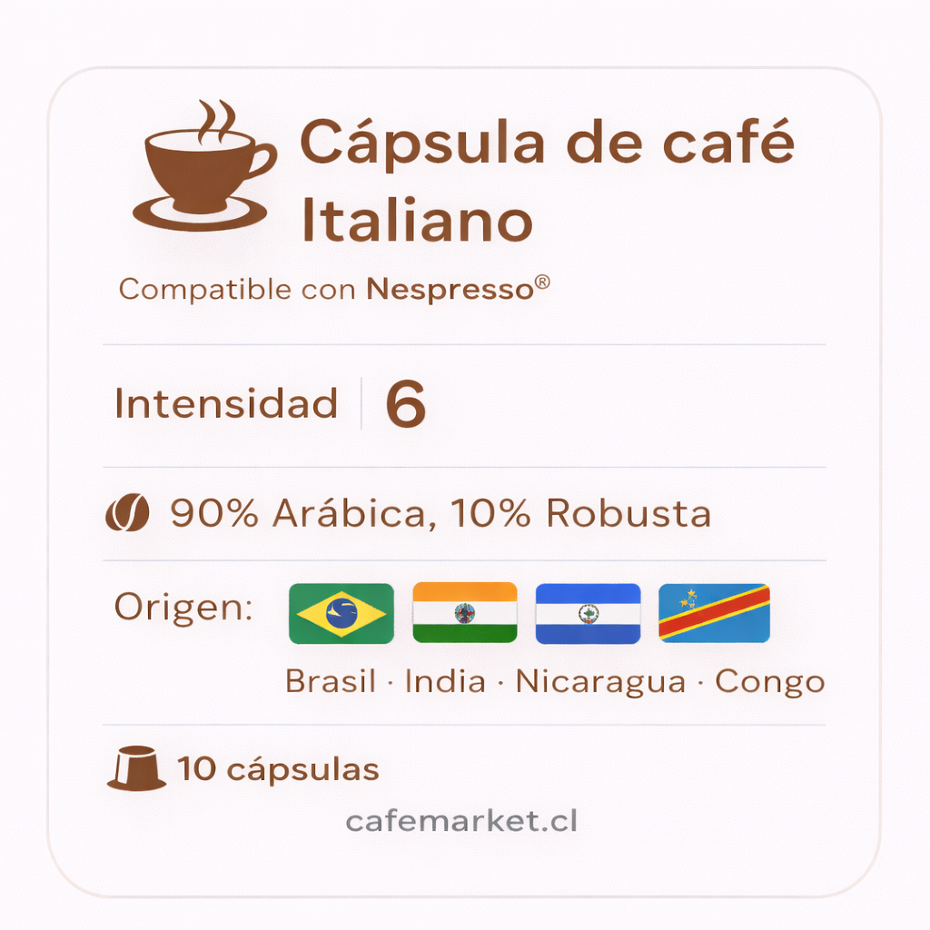 ficha tecnica nespresso cafe italiano