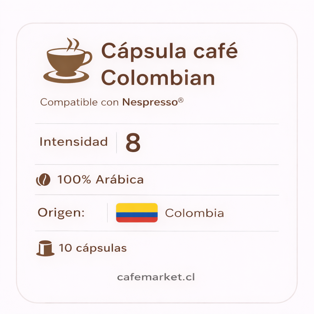 ficha tecnica nespresso cafe colombian capsulas