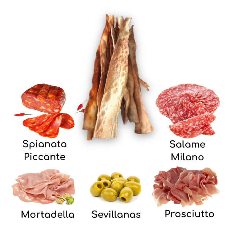 Grissini, salame picante, salame milano, mortadella , prosciutto crudo y aceitunas, aperitivo