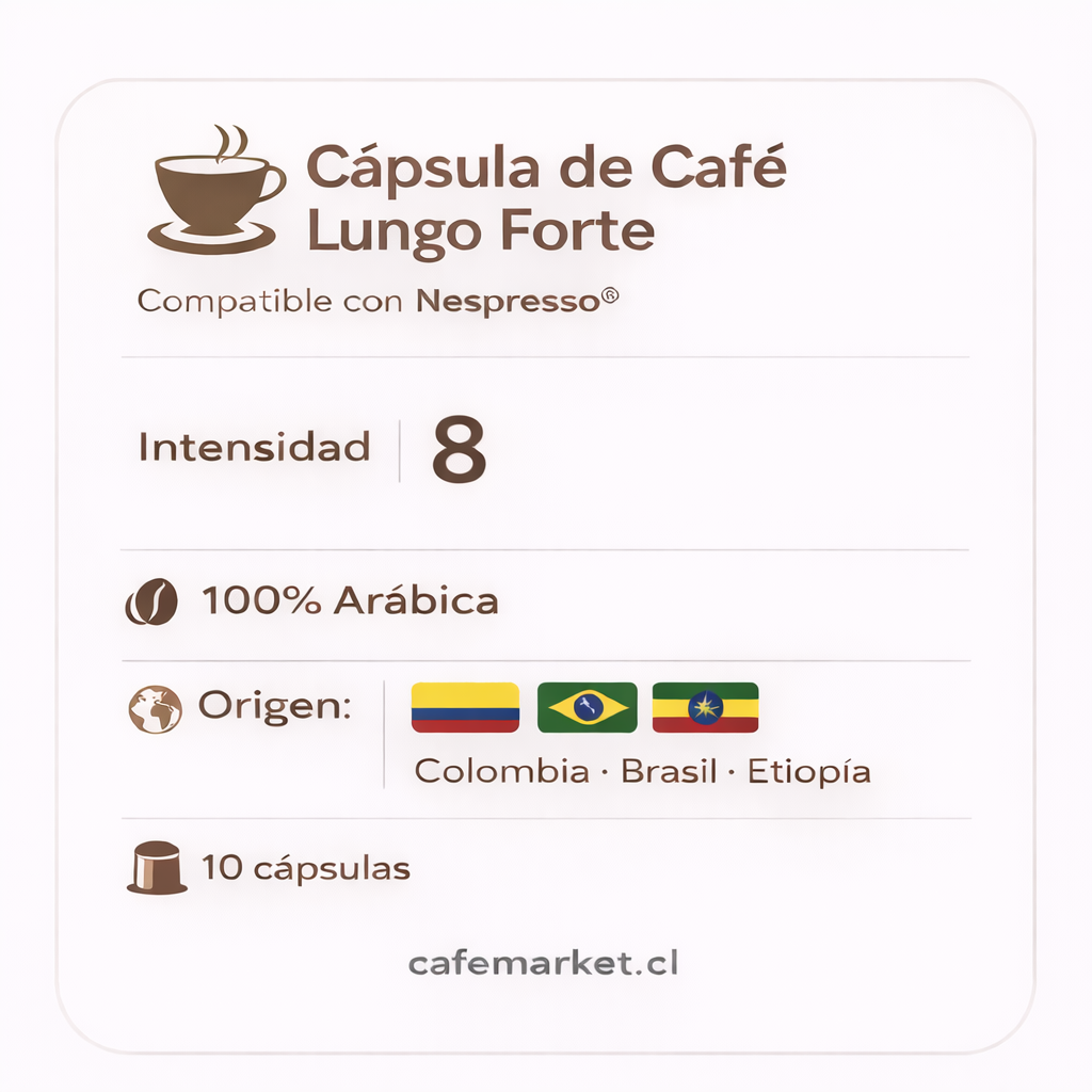 Ficha tecnica nespresso cafe lungo forte